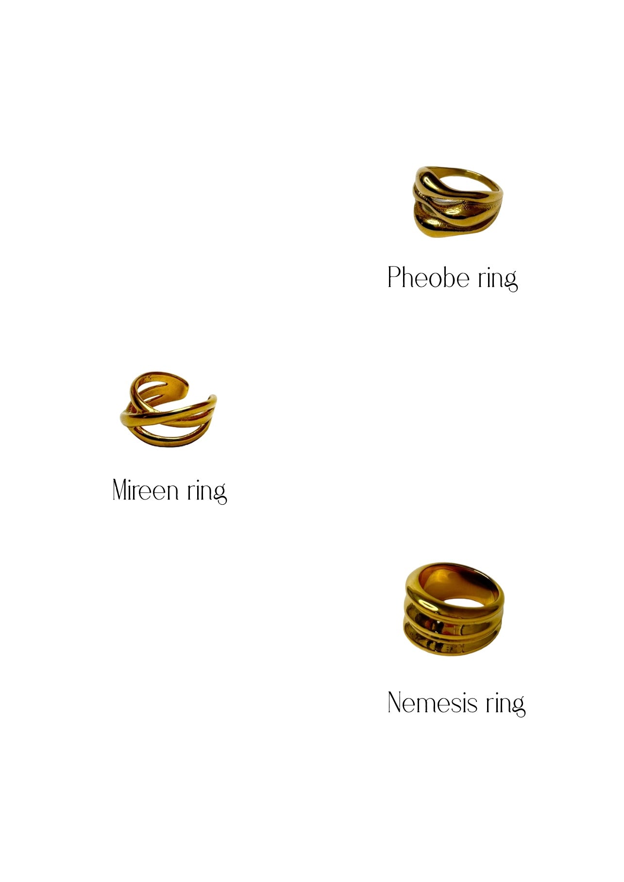 Essential ring bundle